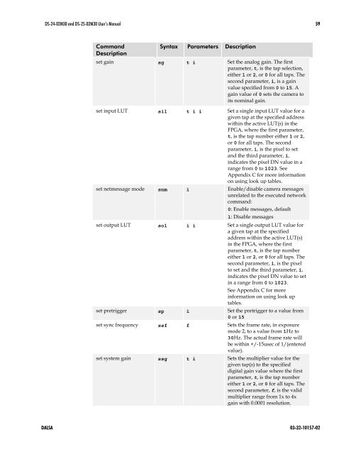 2M30 User Manual - Frame Grabbers