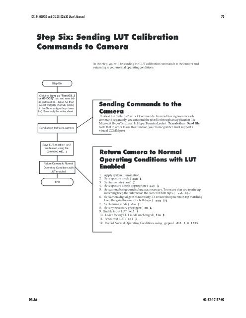 2M30 User Manual - Frame Grabbers