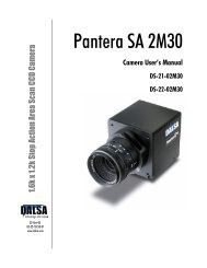 Pantera SA 2M30 - Frame Grabbers