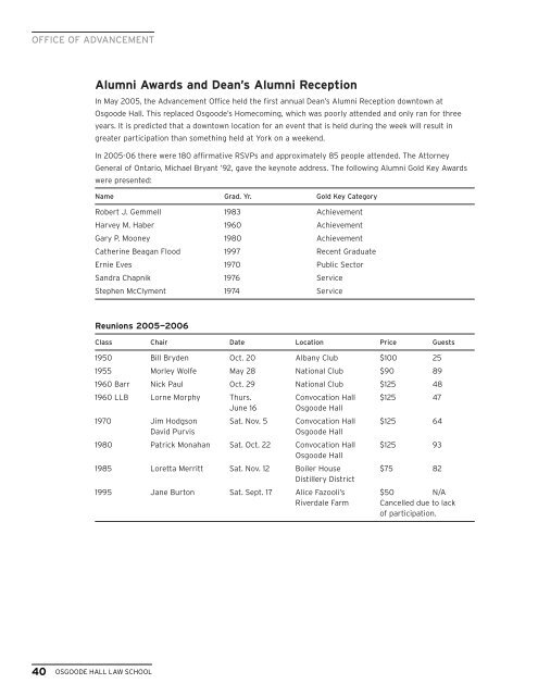 Annual Report 2005-2006 - Osgoode Hall Law School - York ...