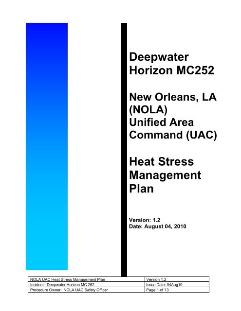 Stress Management Chart