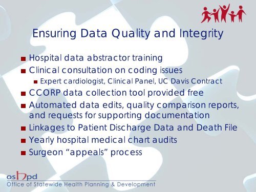 Hospital Outcomes Reports using Administrative Data - Office of ...