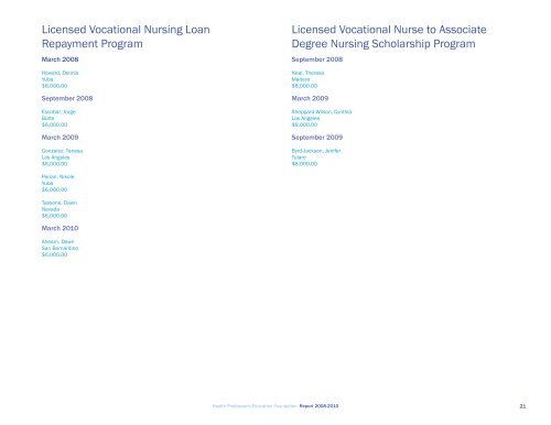 Foundation Annual Report 2008-10 - Office of Statewide Health ...