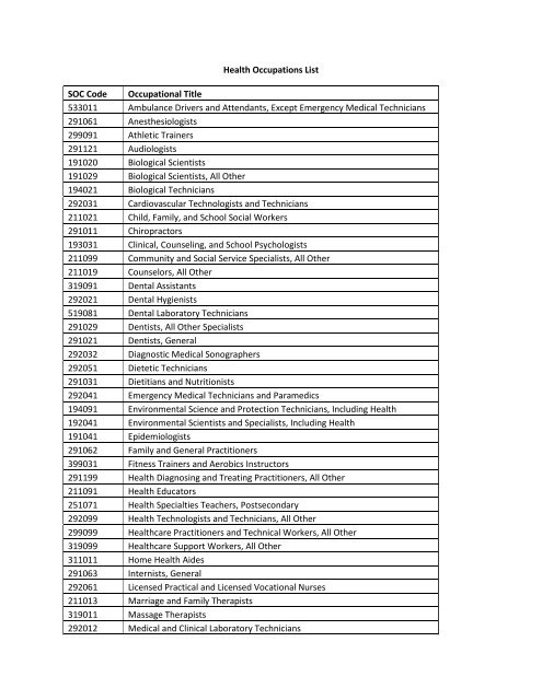 Health Occupations List SOC Code Occupational Title 533011 ...