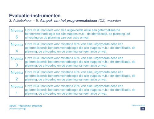 Methodologische principes van de programma-erkenning van de ...