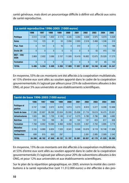 Note politique sur "La Coopération belge au Développement dans ...