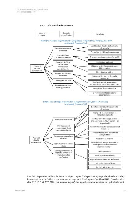 Evaluation conjointe de la coopération de la Commission ... - OECD