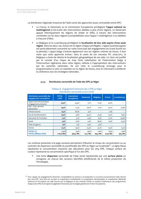 Evaluation conjointe de la coopération de la Commission ... - OECD