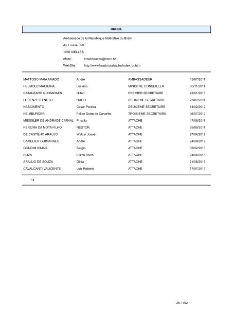 Corps diplomatique en Belgique (PDF, 270.15 Kb) - Belgium