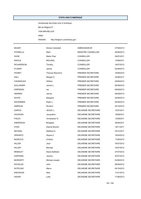 Corps diplomatique en Belgique (PDF, 270.15 Kb) - Belgium