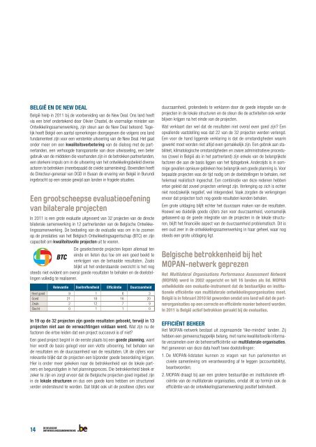 DGD Jaarverslag 2011 - Buitenlandse Zaken - Belgium