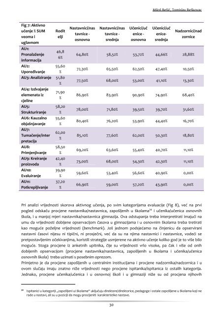 evaluacija reforme obrazovanja u crnoj gori - Zavod za školstvo