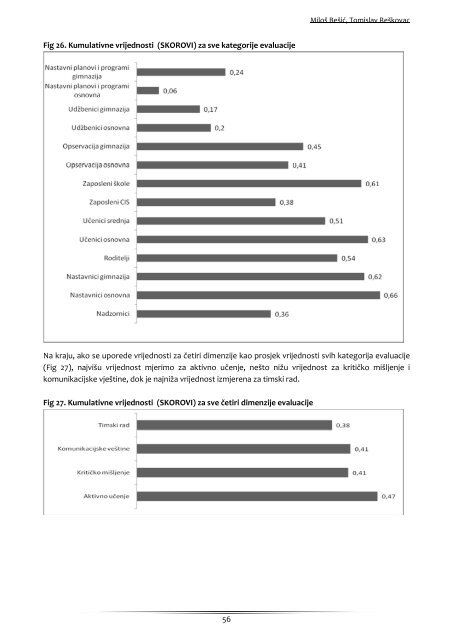 evaluacija reforme obrazovanja u crnoj gori - Zavod za školstvo