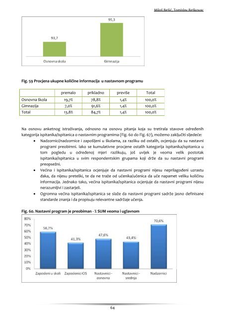 evaluacija reforme obrazovanja u crnoj gori - Zavod za školstvo