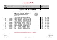 SpeakerCraft takhÃ¸yttalere Speaker Craft CRS ... - Oslo Hi-Fi Center