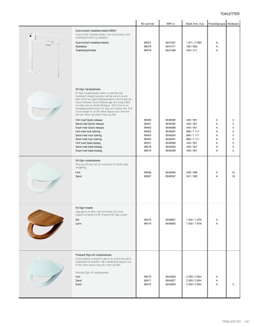 IFÃ Toaletter - coBuilder