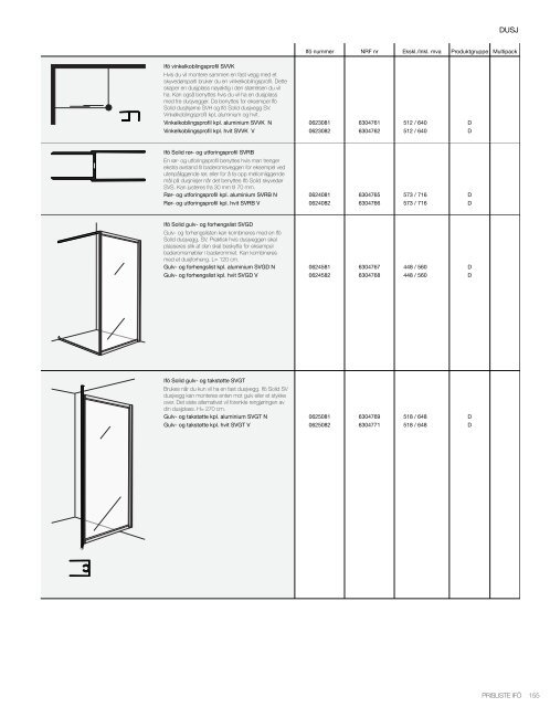 Dusj - coBuilder