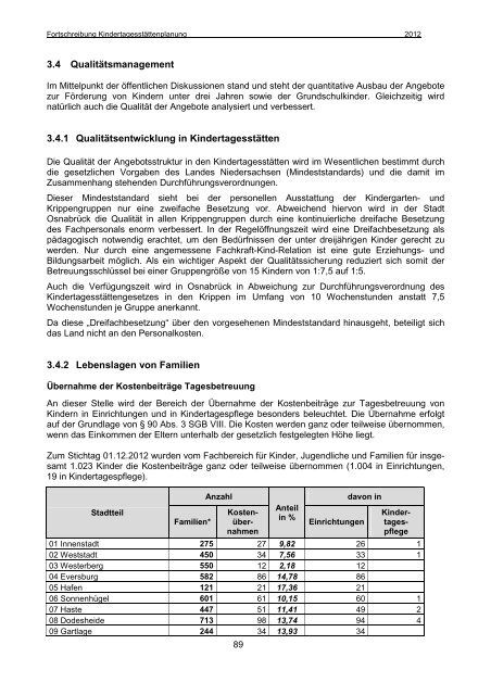 20. Fortschreibung des Kindertagesstättenplanes ... - Stadt Osnabrück