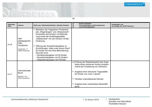 Sachstandsbericht Inklusives Osnabrück (1,6 MB) - Stadt Osnabrück