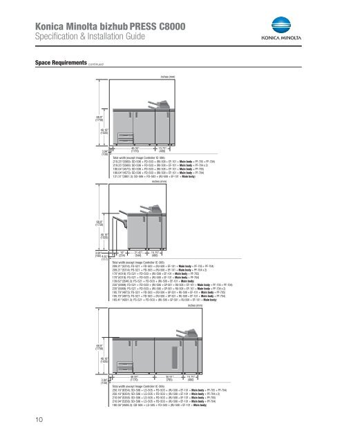 bizhub PRESS C8000 Specification & Installation Guide