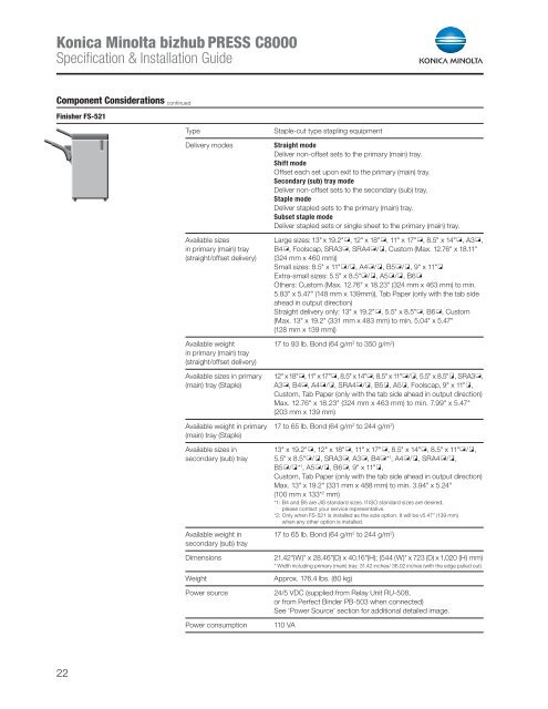 bizhub PRESS C8000 Specification & Installation Guide