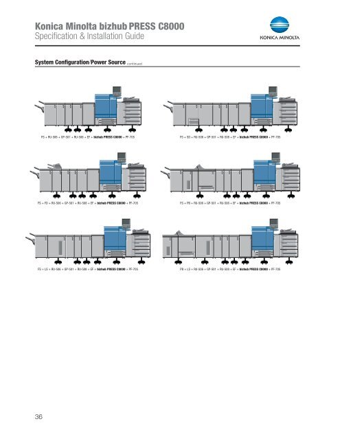 bizhub PRESS C8000 Specification & Installation Guide