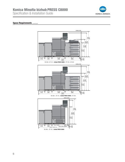 bizhub PRESS C8000 Specification & Installation Guide