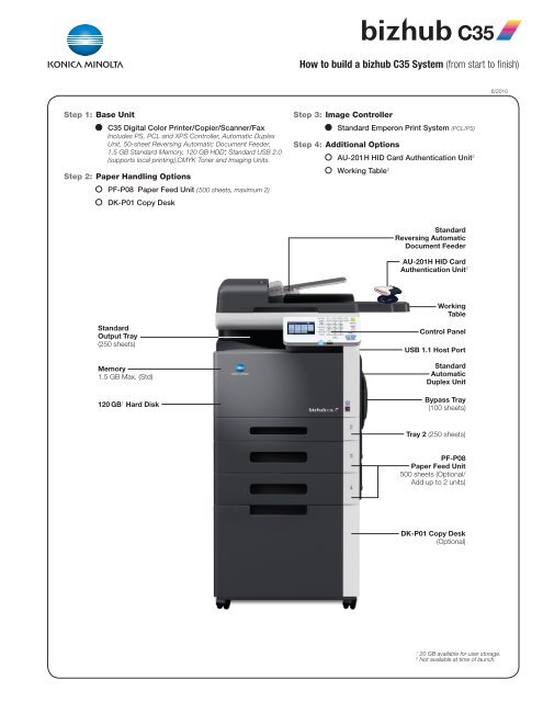 bizhub C35 Configuration Sheet