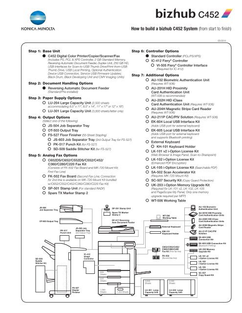 bizhub c652 spec sheet