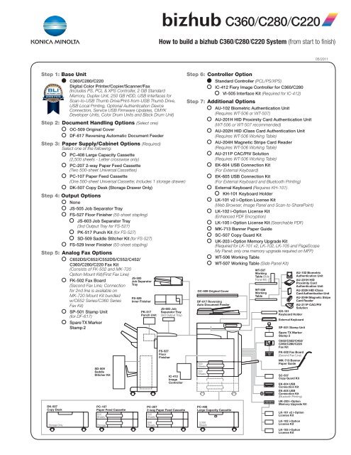 bizhub C360/C280/C220 Configuration Sheet