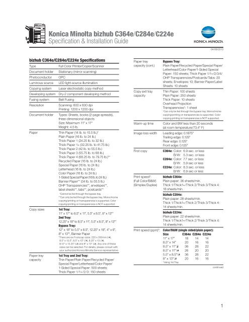 bizhub C364e/C284e/C224e Specification & Installation Guide