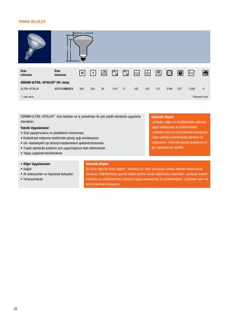 Display Optik Fiyat listesi 2013 - Osram