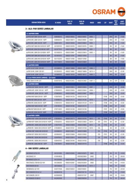 Display Optik Fiyat listesi 2013 - Osram