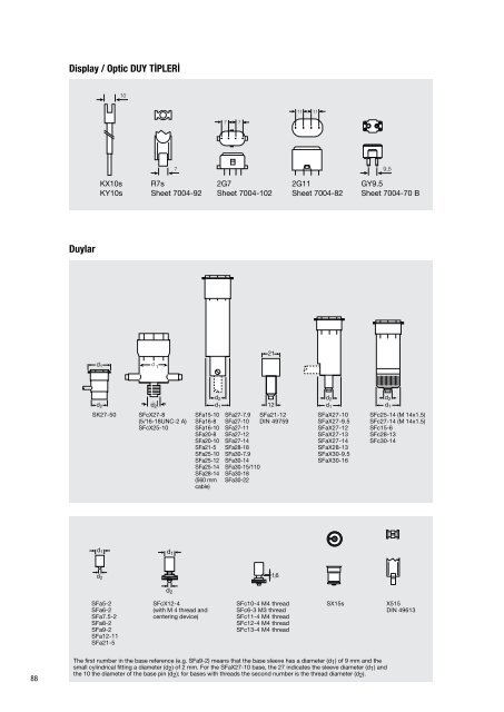 Display Optik Fiyat listesi 2013 - Osram