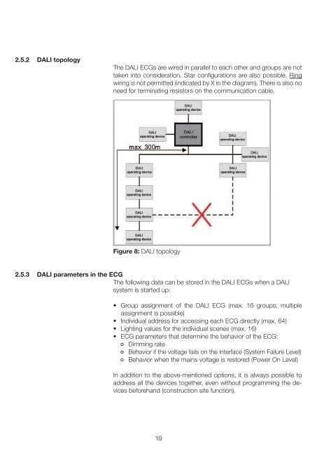 DALI â Technical guide - Osram