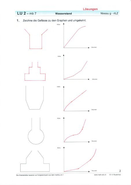 1. Zeicfine die GefÃ¤sse zu den Graphen und umgekehrt. - Osrema