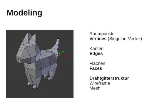 3D Modellierung Blender im Unterricht