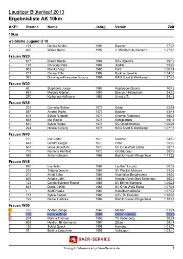 Lausitzer BlÃ¼tenlauf 2013 - Lauf 10 km.pdf
