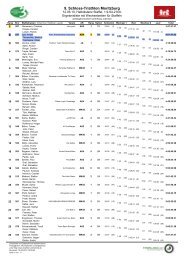 Ergebnisliste mit Wechselzeiten - Schloss-Triathlon Moritzburg