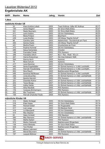 Lausitzer BlÃ¼tenlauf.pdf