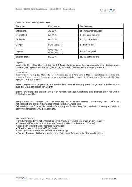 R1203 Die osteoporotische WirbelsÃ¤ule.pdf - OSTAK