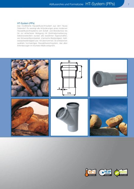 Katalog HT System PPs - Ostendorf Kunststoffe