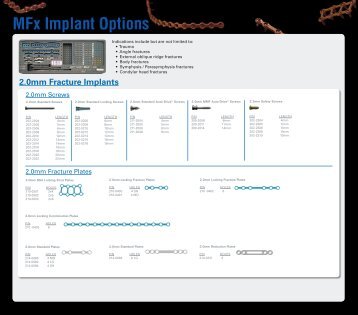 2.0mm Fracture Implants - OsteoMed