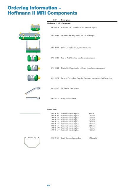 Pelvic & Acetabular Fracture Treatment Solutions - Stryker