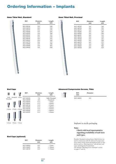 T2 Tibial Nailing System Operative Technique - Stryker