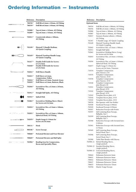 SPS Basic Fragment Set - Stryker