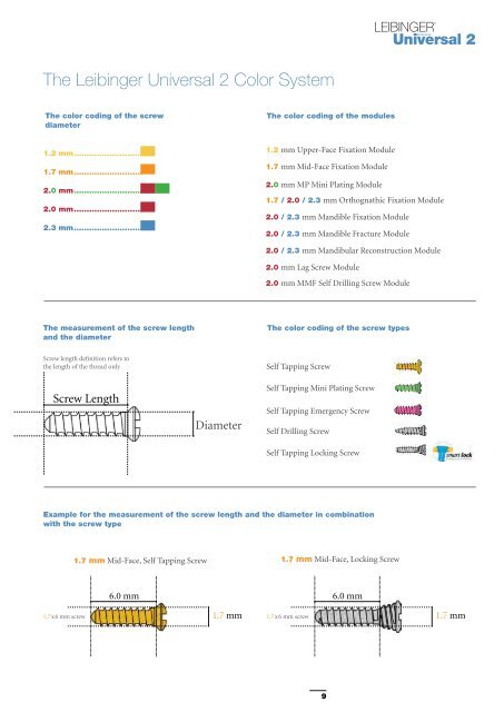 Reference Guide for • Upper-Face • Mid-Face ... - Stryker