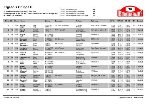 Ergebnis Gruppe H - Osterburg-Rallye.de
