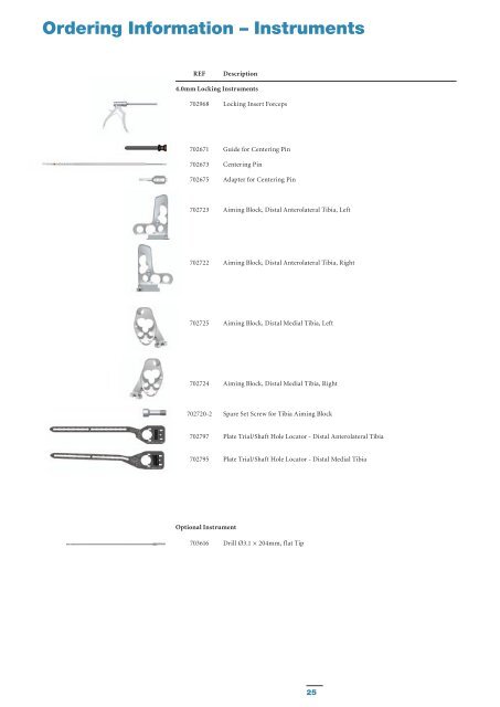 AxSOS Distal Tibia Alternating treaded shaft holes Operative - Stryker