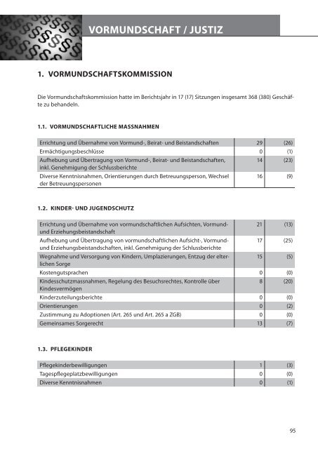 VERWALTUNGSBERICHT 2009 - Gemeinde Ostermundigen